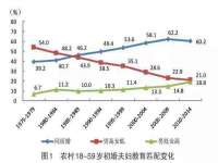 沈阳惠洱通健康管理有限公司