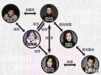 沈阳惠洱通健康管理有限公司