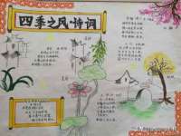 沈阳惠洱通健康管理有限公司