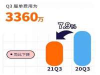 沈阳惠洱通健康管理有限公司