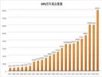 沈阳惠洱通健康管理有限公司