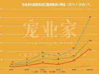 沈阳惠洱通健康管理有限公司