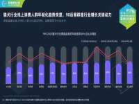 沈阳惠洱通健康管理有限公司